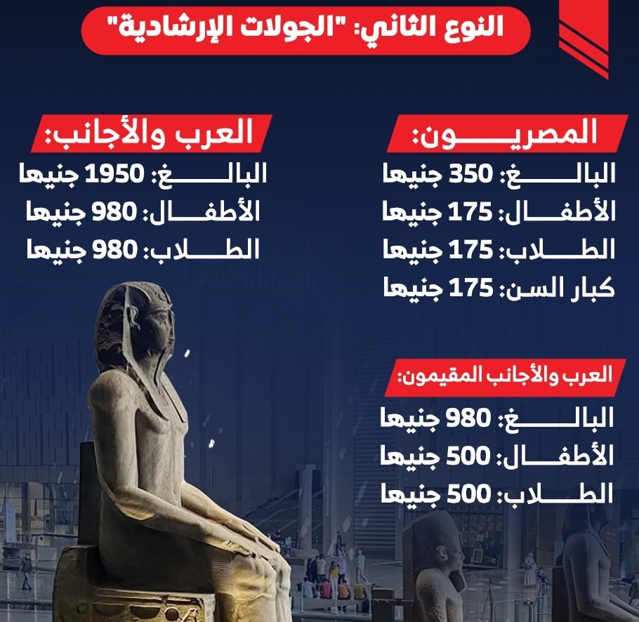 اسعار تذاكر الجولات الارشادية في المتحف المصري الكبير 2026
