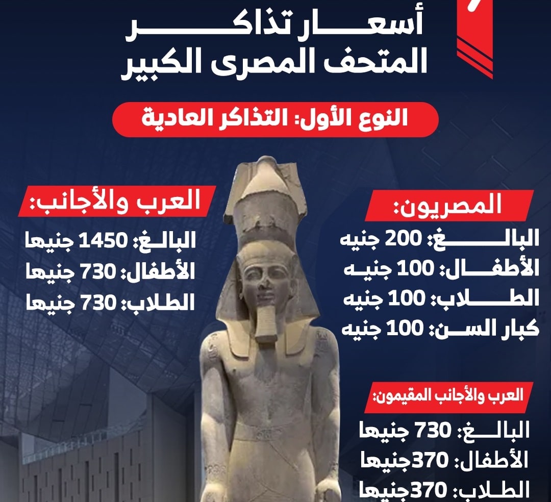 سعر تذكرة دخول المتحف المصري الكبير للمصريين الكبار والاطفال وكبار السن والعرب والاجانب بعد زيادتها 2026